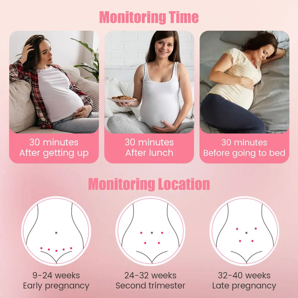 Herzfrequenz Monitor – Baby Heartbeat Detector für Zuhause 🤰👶