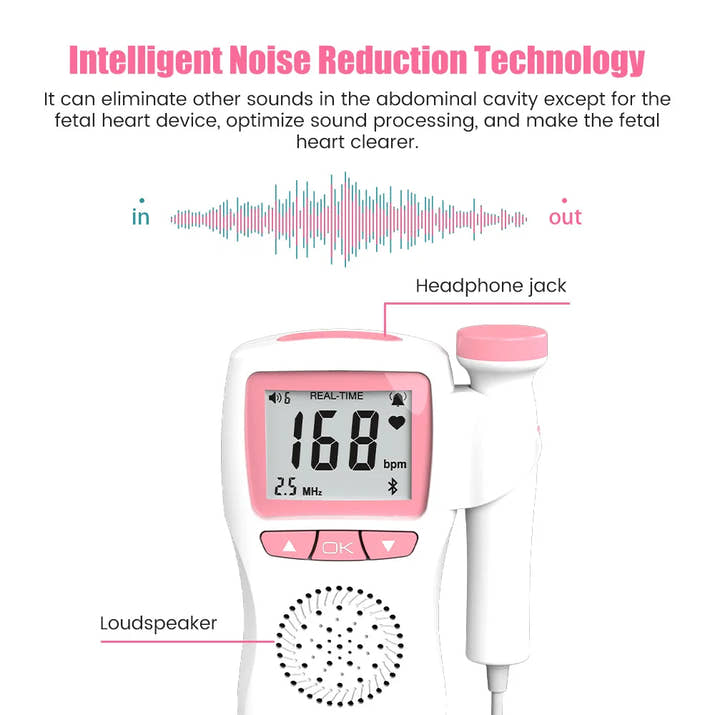 Herzfrequenz Monitor – Baby Heartbeat Detector für Zuhause 🤰👶