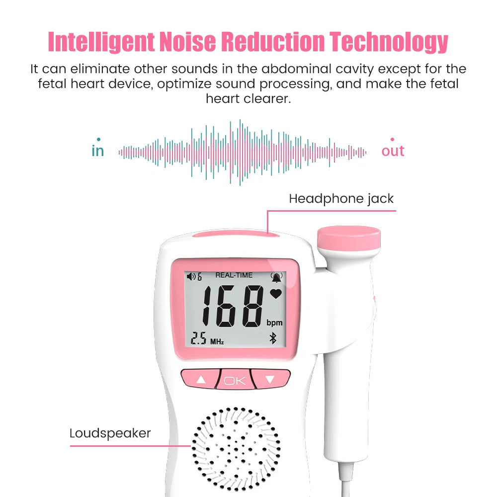 Herzfrequenz Monitor – Baby Heartbeat Detector für Zuhause 🤰👶
