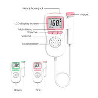Herzfrequenz Monitor – Baby Heartbeat Detector für Zuhause 🤰👶